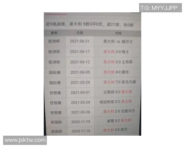 2016欧洲杯精彩赛事回顾及最终比赛结果详细分析