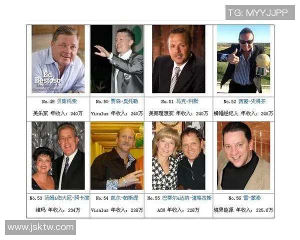 篮球明星退役后收入揭秘他们的财富与未来发展方向分析
