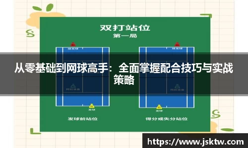 从零基础到网球高手：全面掌握配合技巧与实战策略