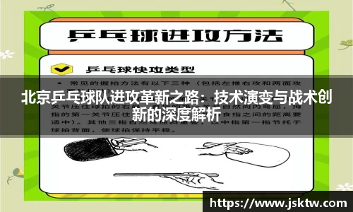 北京乒乓球队进攻革新之路：技术演变与战术创新的深度解析